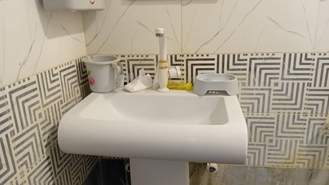 Basins 0