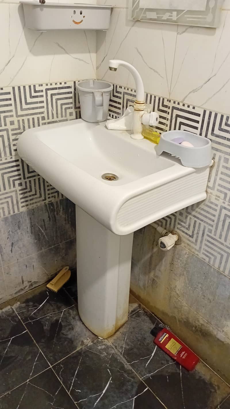 Basins 2