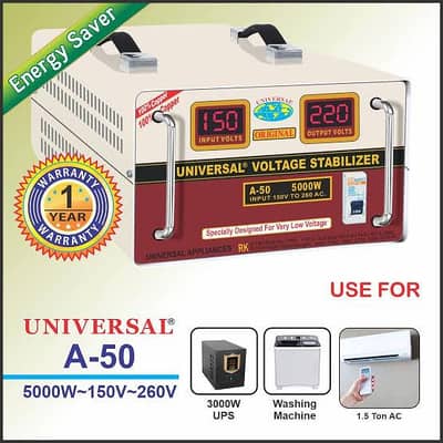 voltage stabilizer