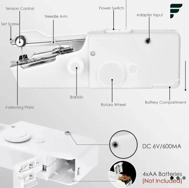 sewing machine 3