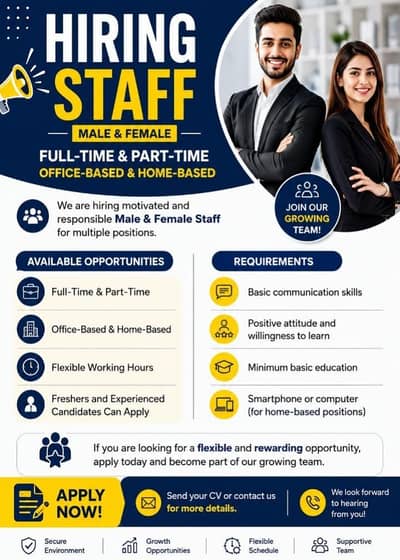 Staff required full & part time Male, Female | Office & Home based