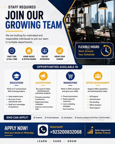 Staff Required ! Full time & part time opportunities