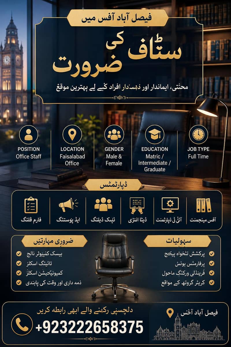 Online Computer Operator 2