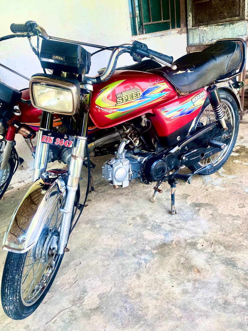 2020model 0
