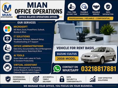 Mian Office Operations
