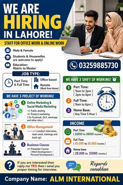 we are hiring for Lahore staff