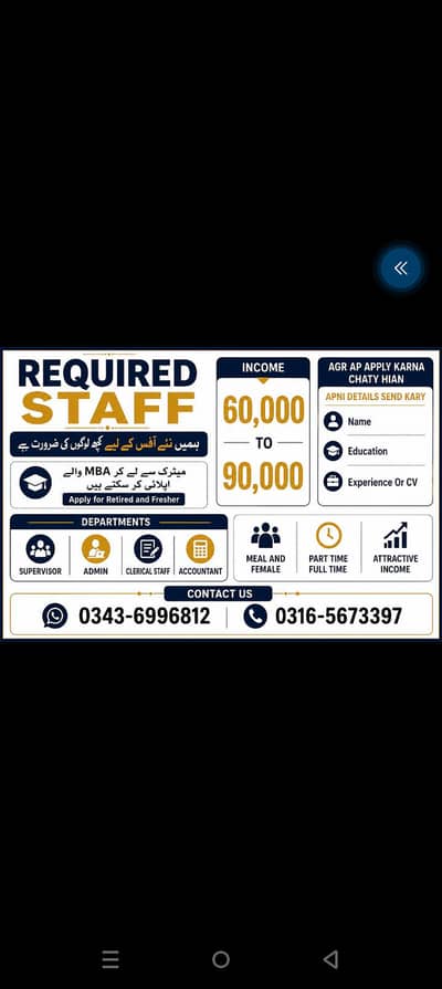 Required STAff in official working