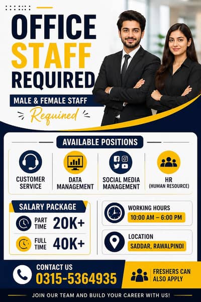 Needed Person Male And Female Staff For Office Work