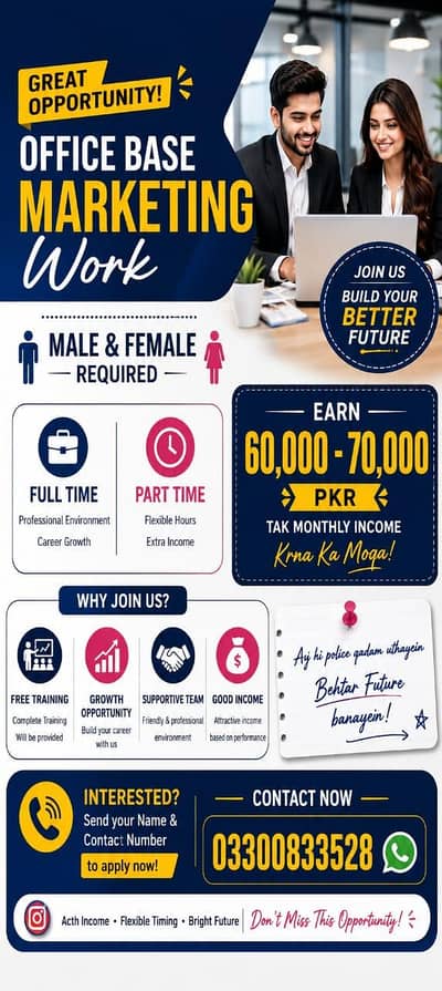 Marketing
