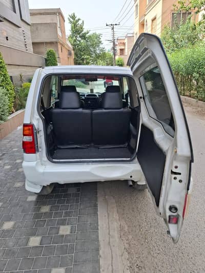 Mitsubishi Pajero Mini 2000