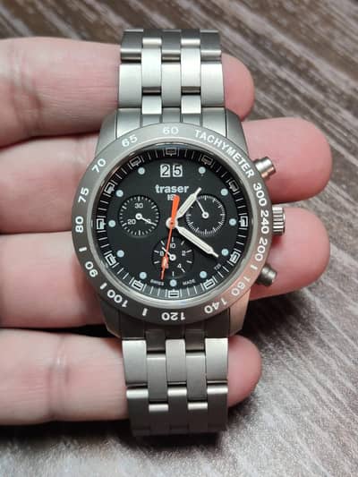 Men Watch