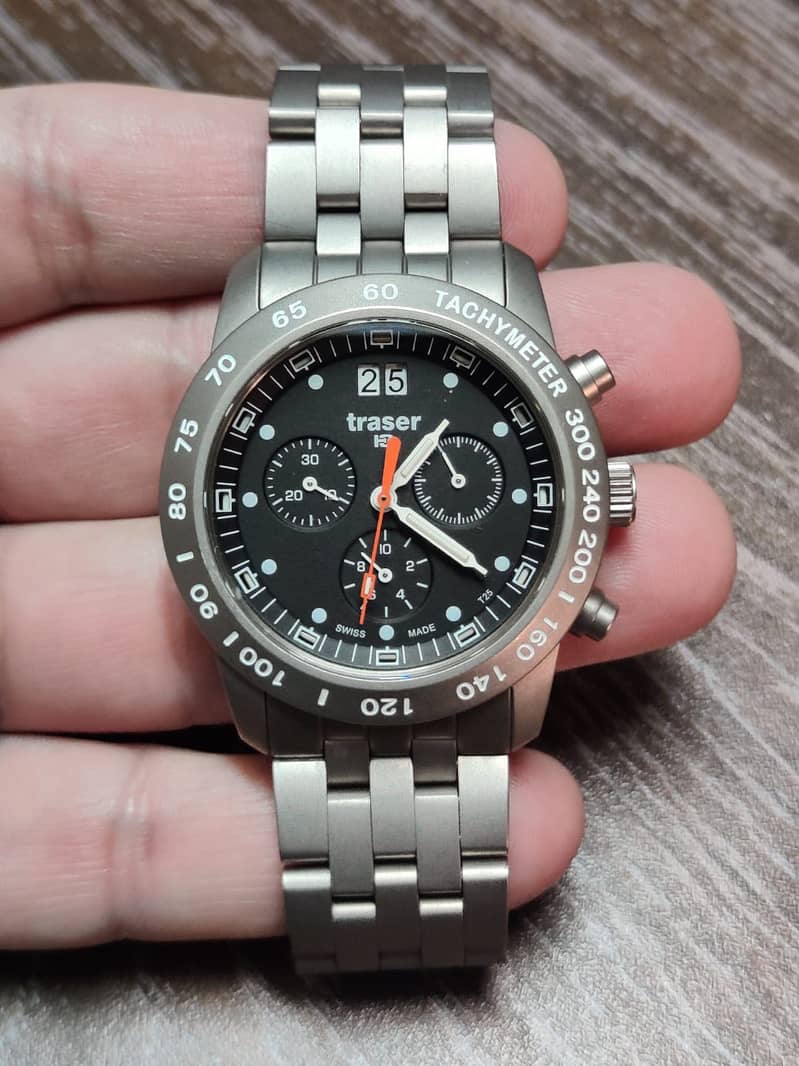 Men Watch 0