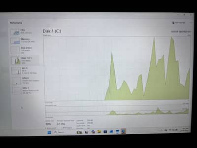 Dell G5 5500