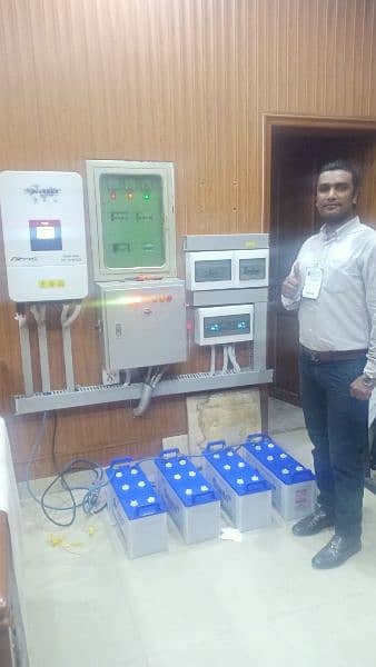 APNY BUDGET MEA SOLAR SYSTEM LAHWAY