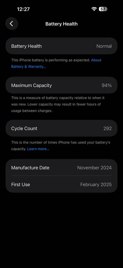 Apple iPhone 16 Pro Max whatsapp number 032580542121