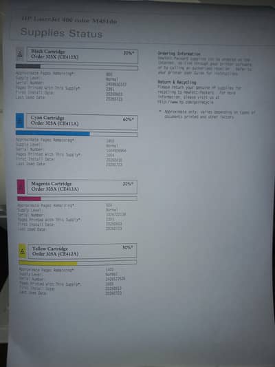 Printer HP laser jet pro 400 color M451dn