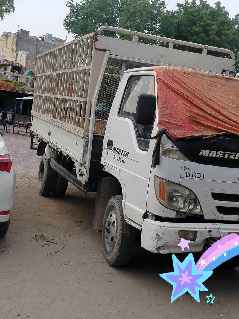 master 2