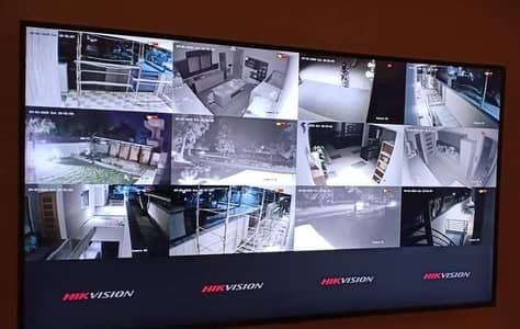 Installation And Configuration CCTV Cameras