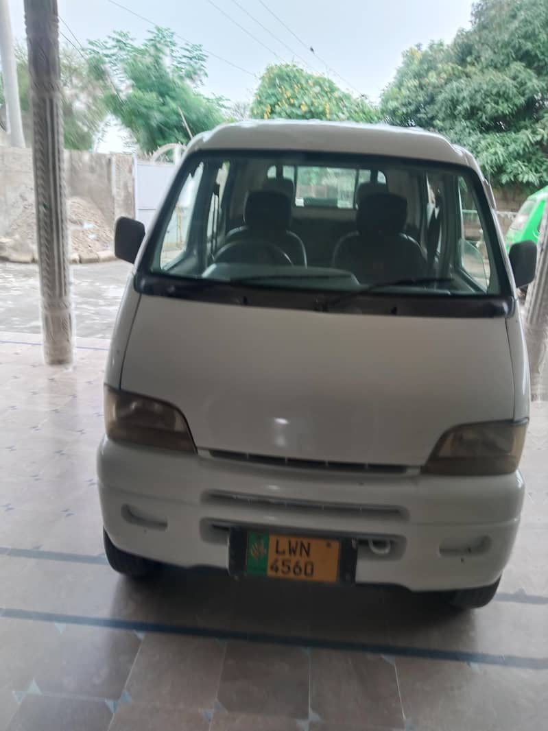 chagan dabl cabn 0