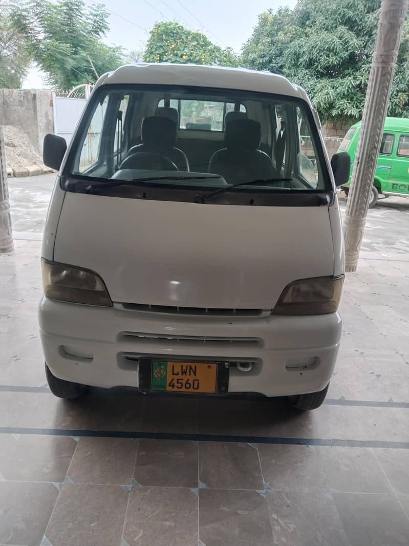 chagan dabl cabn 2