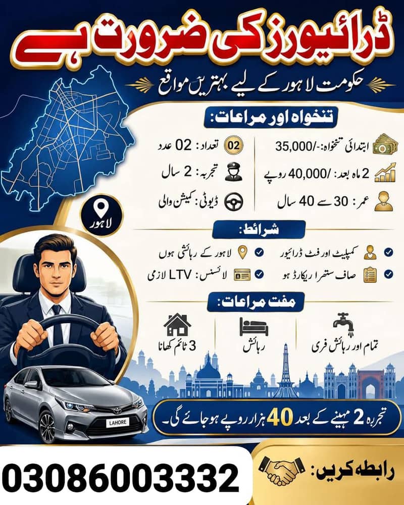 طارق نمبردار اپلائمنٹ کمپنی 2