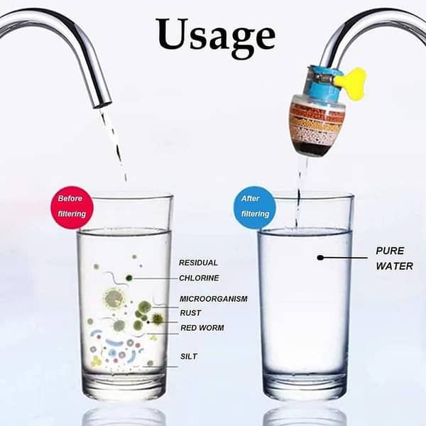 LARGE SIZE Stone Faucet Splash Oval Shape Tap Nozzle Purifying Water Shower Kitchen Water Cleaner. . .