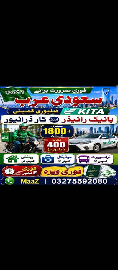 Saudi Arabia – Delivery Rider & Car Driver Jobs
