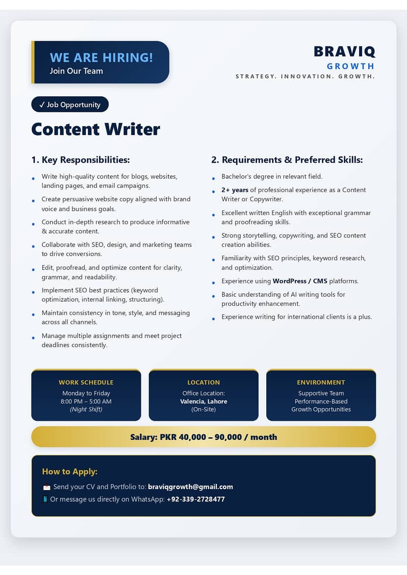 Content Writer 0