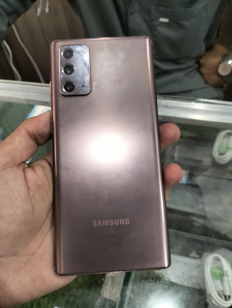 Note 20 1