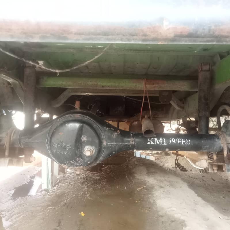 2019 model 2