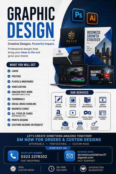Am Graphic designer | Professonal graphic designer