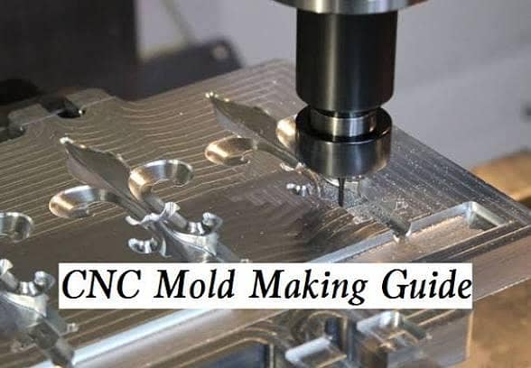 Machine Operator and CNC Operator Required 1