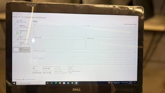 Dell Laptops | Laptops For sale in FSd | Dell premium laptops