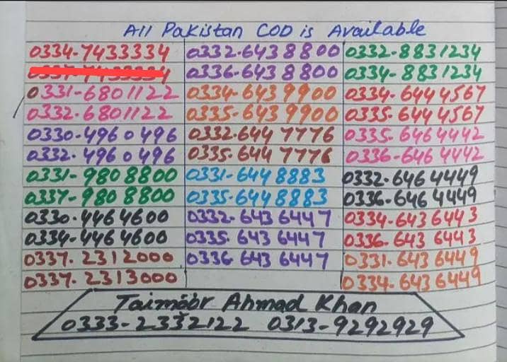 Ufone Pair Numbers 0