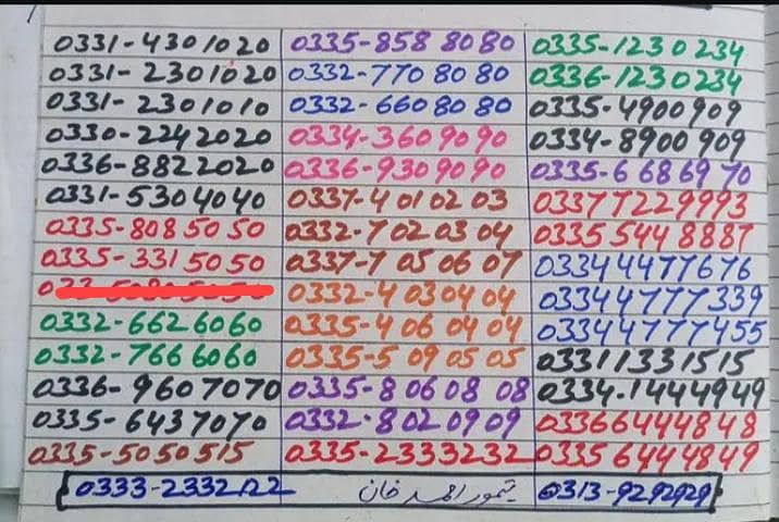 Ufone Pair Numbers 1