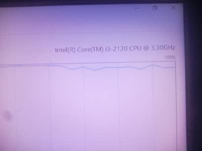 core i3 2gen | 12GB ram