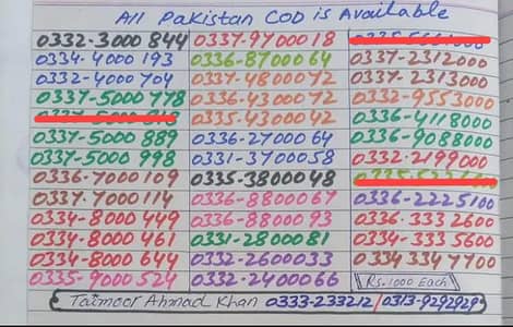 Ufone Numbers for Sale