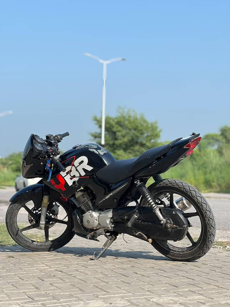 ybr 2015 model 0
