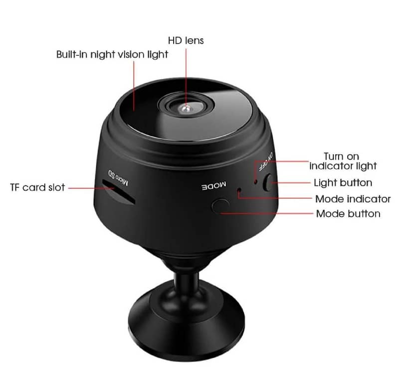 mini camera 2