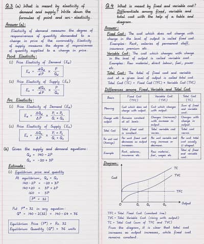 Handwritten Assignments | BA, B. Com, BSc, MA, MSc & All Degrees