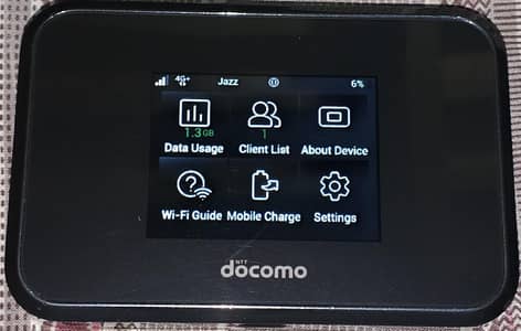 Sharp Aquas Wifi  Sim Device