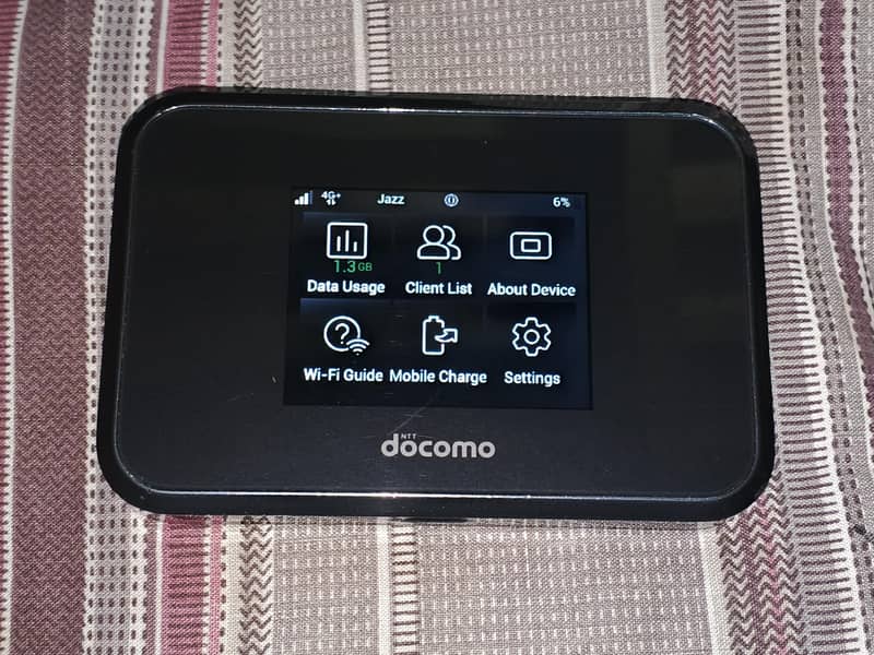 Sharp Aquas Wifi  Sim Device 1