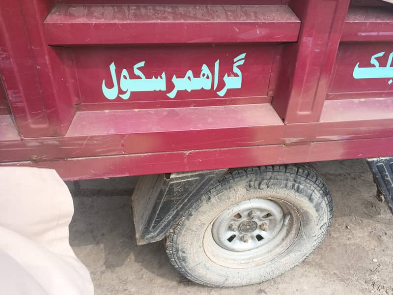loader riskhwa 1