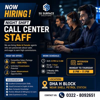 Call Center Jobs | Male & Female Staff Required | Jobs in Lahore | CSR
