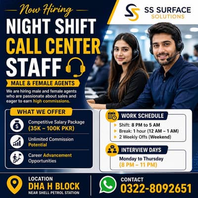 Sales Agent | Night Shift USA Campaign | Urgent Hiring | CSR Jobs