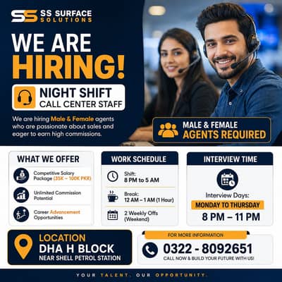 Sales Agent | Night Shift USA Campaign | Urgent Hiring | CSR Jobs