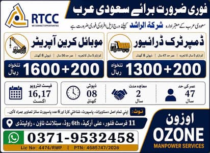 سعودی عرب میں فوری روزگار کا بہترین موقع: