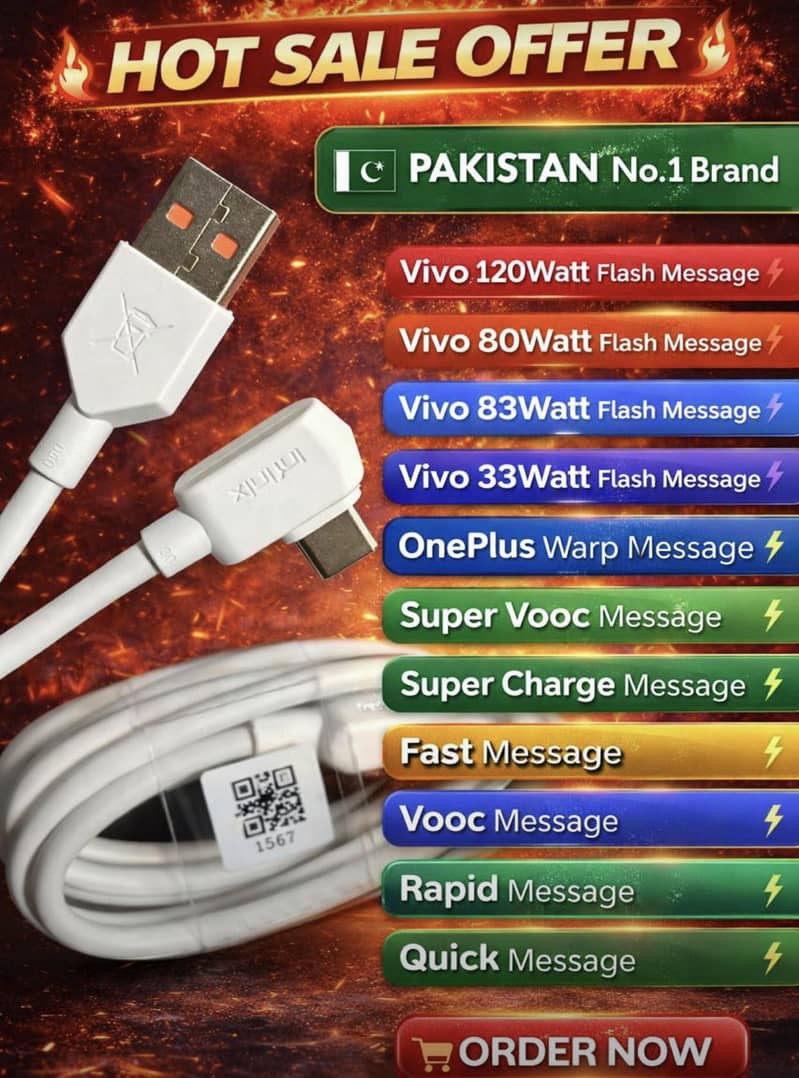Type c & micro charging cable 2