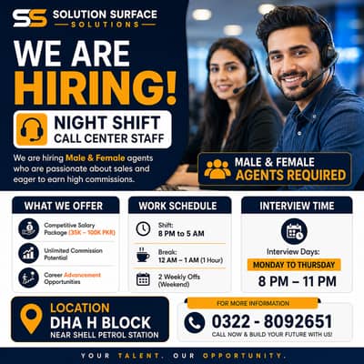 Sales Agent | Night Shift USA Campaign | Urgent Hiring | CSR Jobs