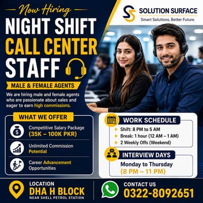 Sales Agent | Night Shift USA Campaign | Urgent Hiring | CSR Jobs